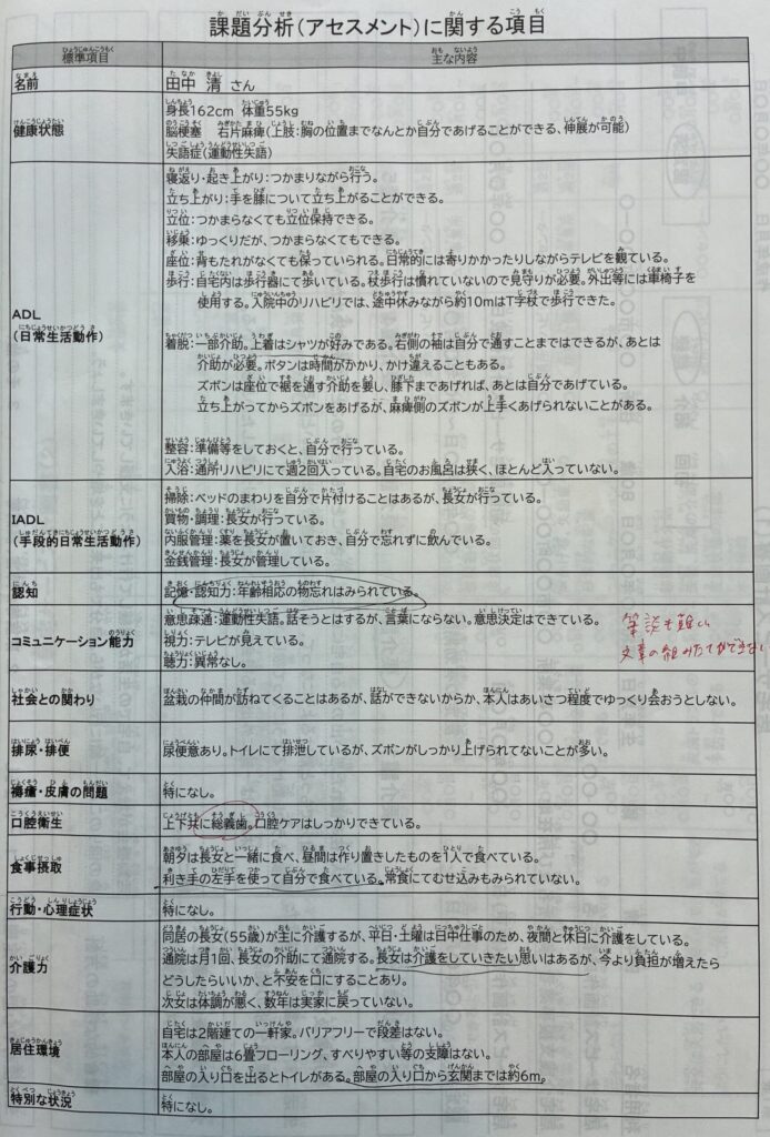 課題分析(アセスメント)項目の(田中さん)